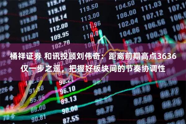 桶祥证券 和讯投顾刘伟奇：距离前期高点3636仅一步之遥，把握好板块间的节奏协调性