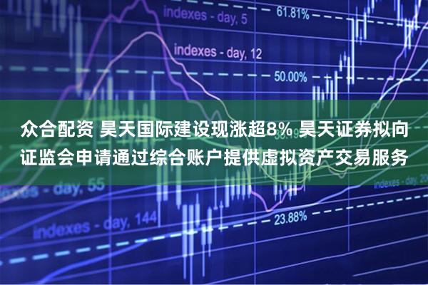 众合配资 昊天国际建设现涨超8% 昊天证券拟向证监会申请通过综合账户提供虚拟资产交易服务