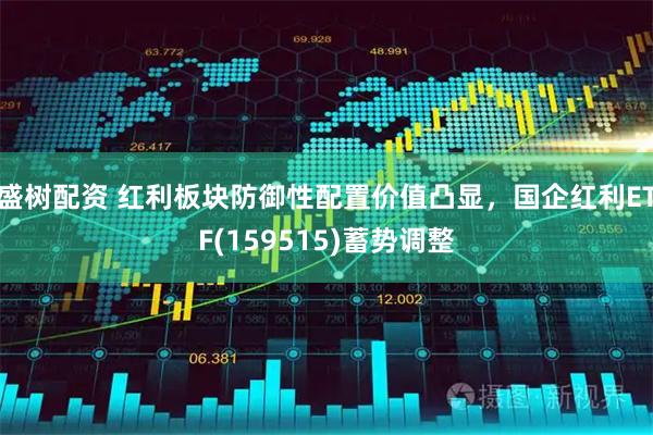 盛树配资 红利板块防御性配置价值凸显,国企红利ETF(159515)蓄势调整